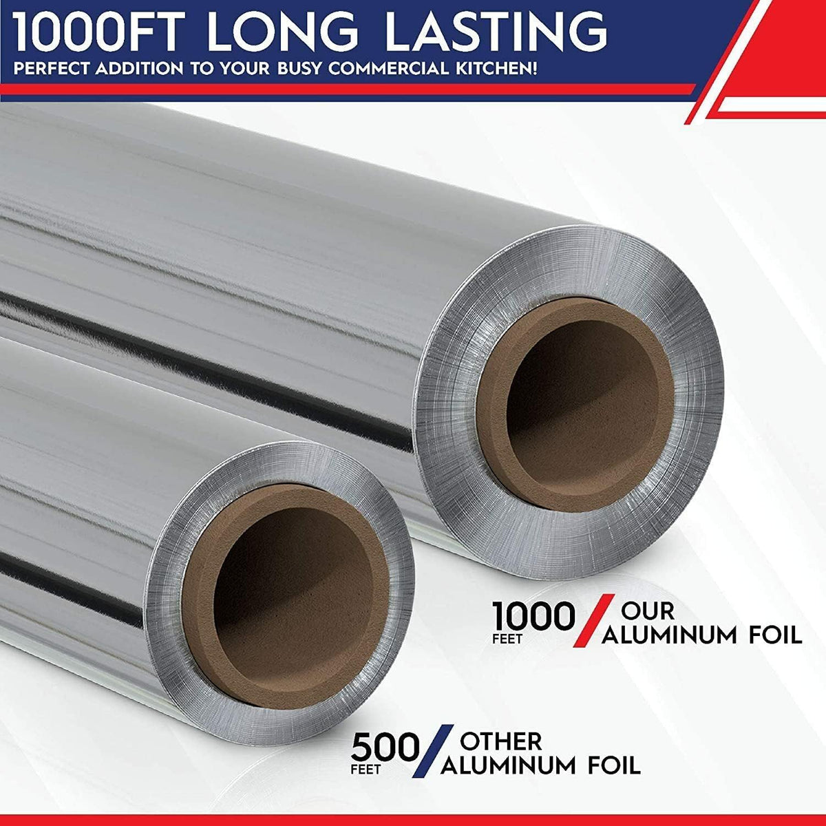 Standard aluminum foil 12x1000 - Grocer wholesale